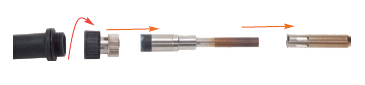 HCT2-120 数字热风笔