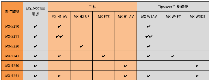 proimages/metcal/MX-5200_Series_配置_.png