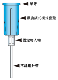 proimages/TS_Series/TS系列針頭-1.png