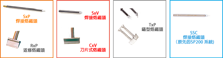 MFR-1100 系列-單路輸出 (焊接與返修系統)