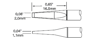 PTTC-603