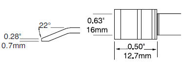 PTTC-605