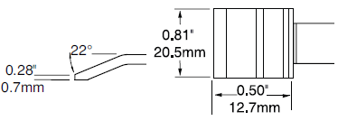 PTTC-606