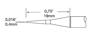 PTTC-601