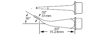 SMTC-5172