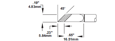 SMTC-5173