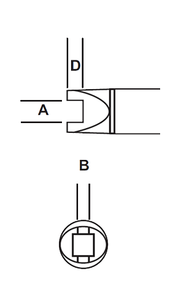 SMTC 返修烙鐵頭 - 槽型 (SLOT)