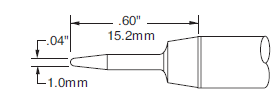 SSC-601A