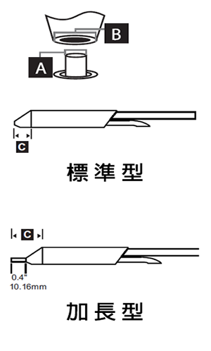 STDC 拆焊烙鐵頭