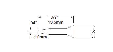 SSTC-501