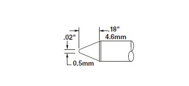 SSTC-511