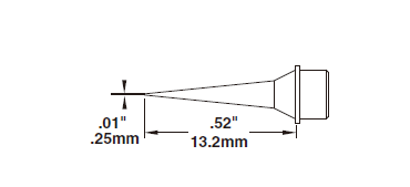 SSTC-590