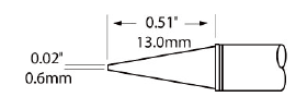 SFP-CNL06