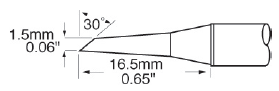 SFP-DRH15