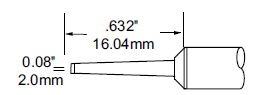 SFP-CHL20