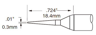 SxV-CNL03AR