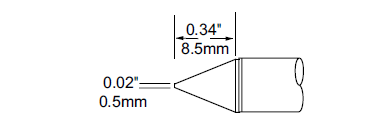 SxV-CN05