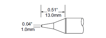 SxV-CNL10