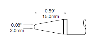 SxV-CNL20