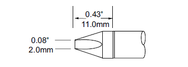 SxV-CH20