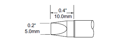 SxV-CH50