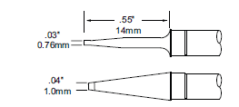 TFP-BLP1