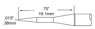 TFP-CNP1