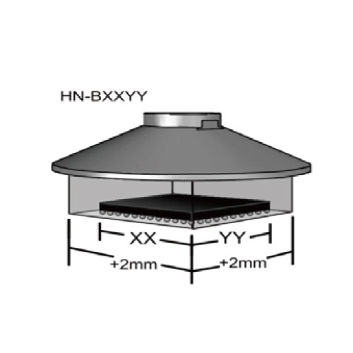 HN系列熱風嘴 HN系列熱風嘴