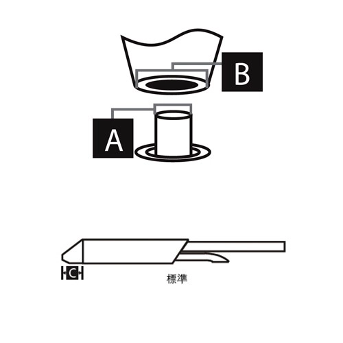STDC 系列烙鐵頭