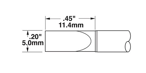 STTC 系列烙鐵頭