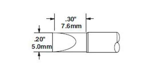 STTC 系列烙鐵頭