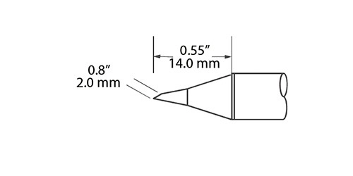 SxV 系列烙鐵頭
