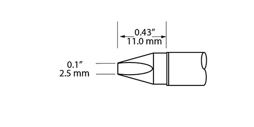 SxV 系列烙鐵頭